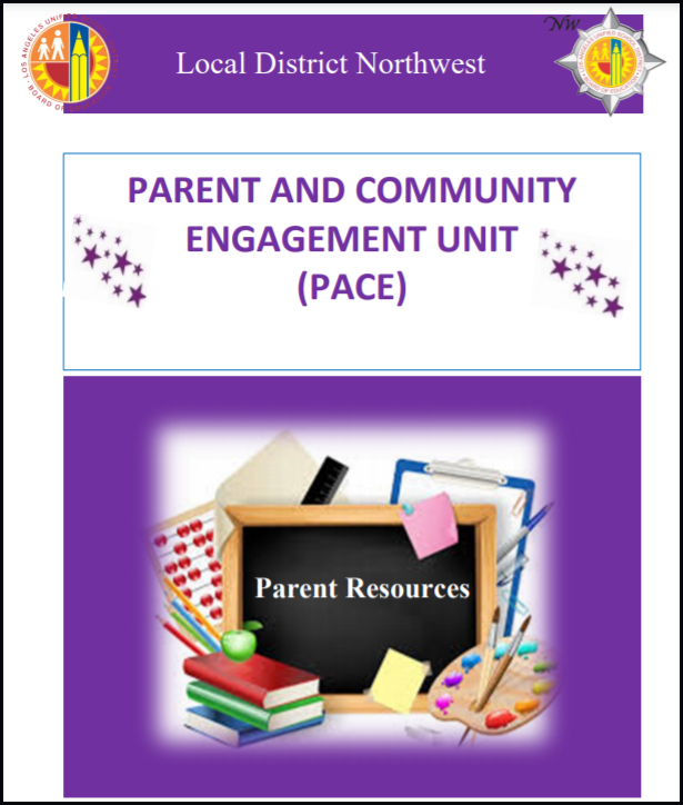 Digital Learning Resources Image 